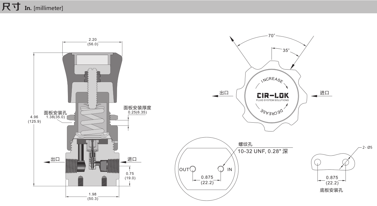 可调式减压阀组