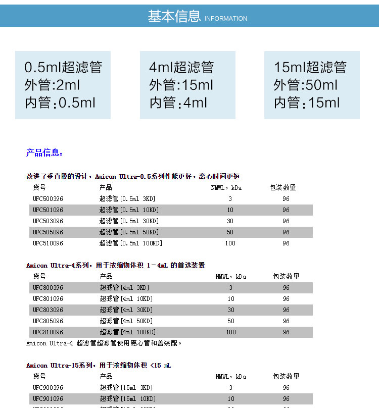 millipore/密理博 超滤离心管 超滤管 样品浓缩管[0.