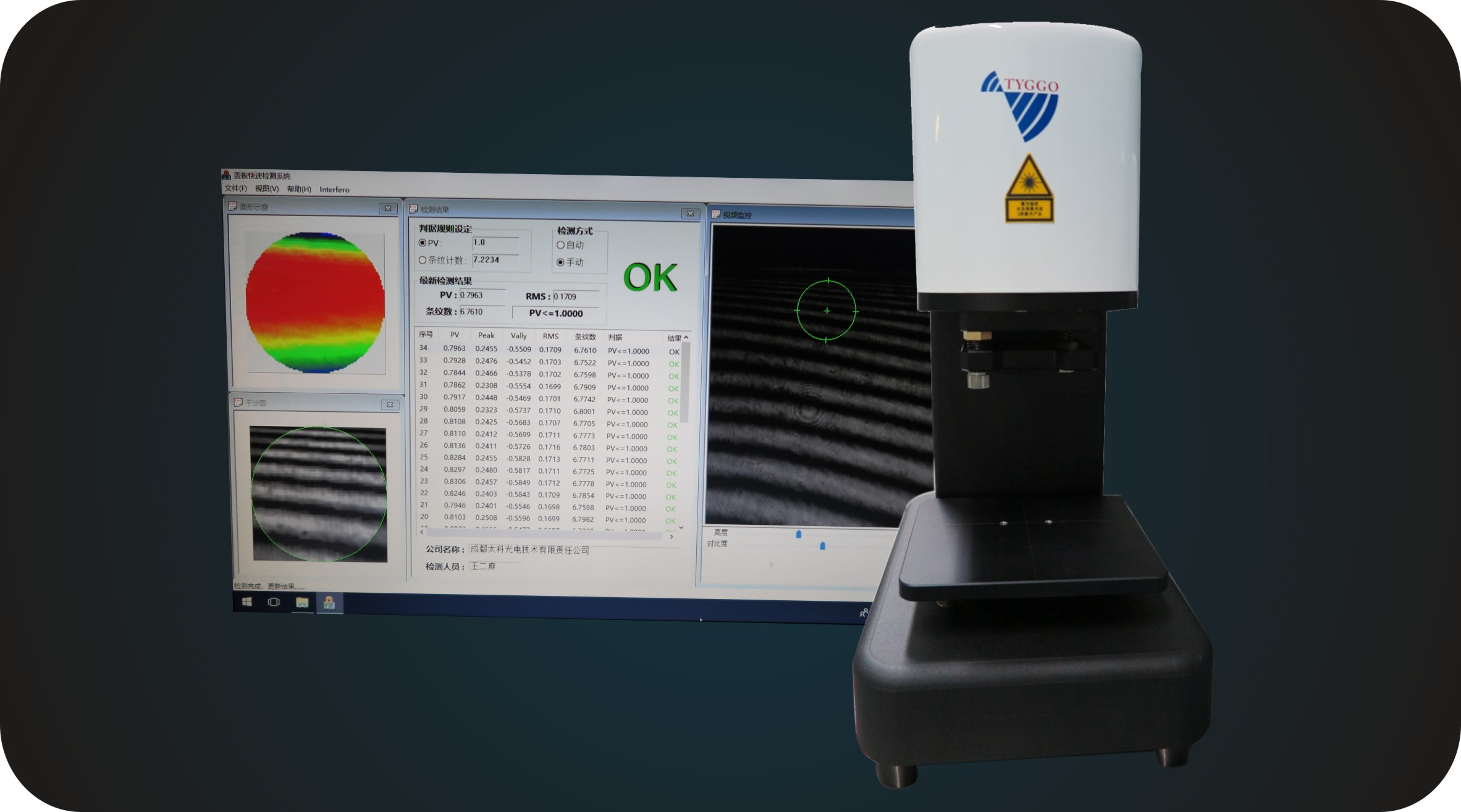 激光平面干涉仪
