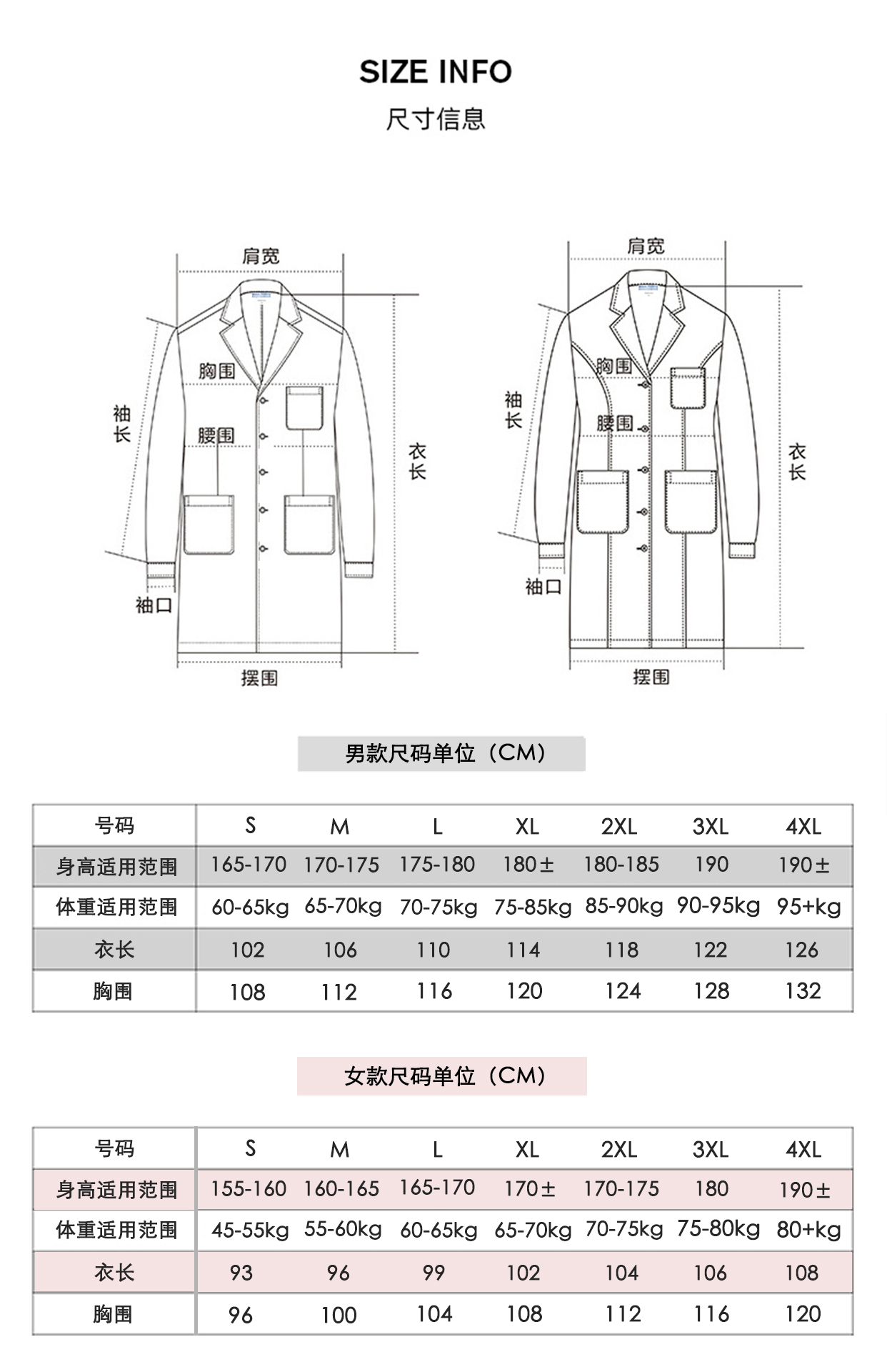 白大褂身高体重对照表图片