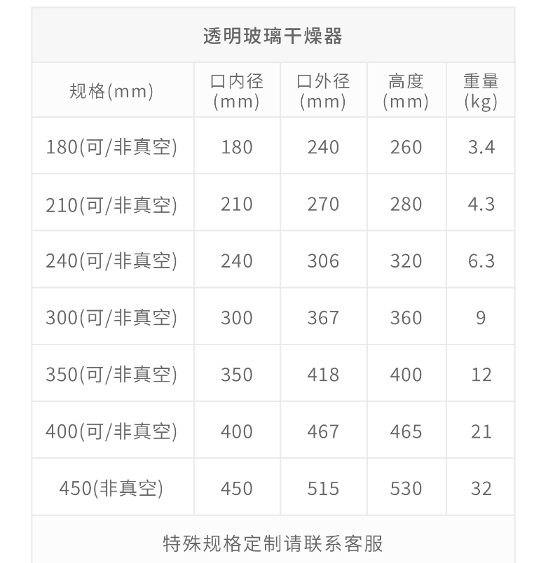 茶干燥器