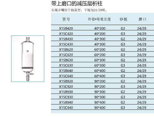 带上磨口的减压层析柱