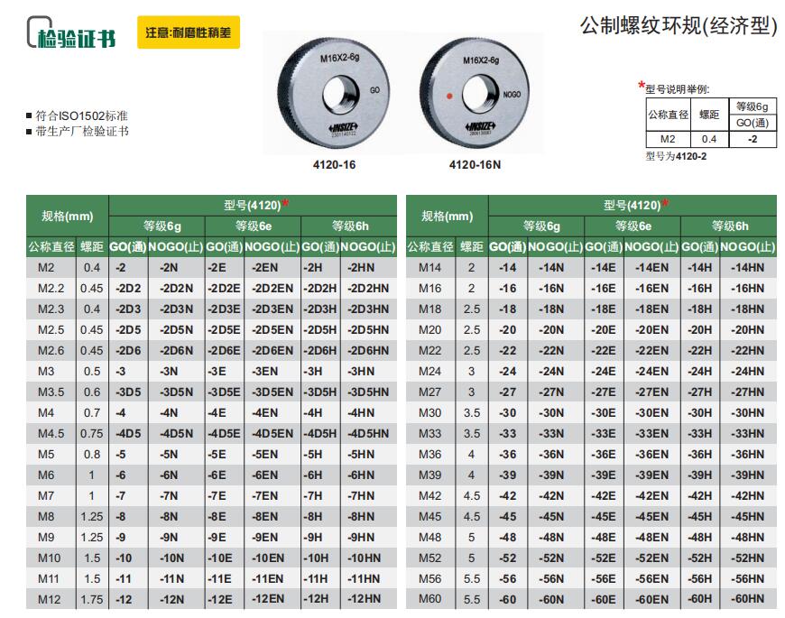 公制螺纹环规(含第三方检定证书)