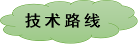 脂肪酸定量检测