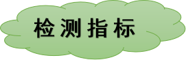 维生素定量检测