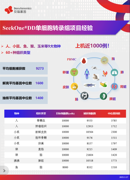 单细胞测序