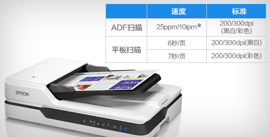 高速高效 支持双面扫描功能 - Epson DS-1660W产品功能