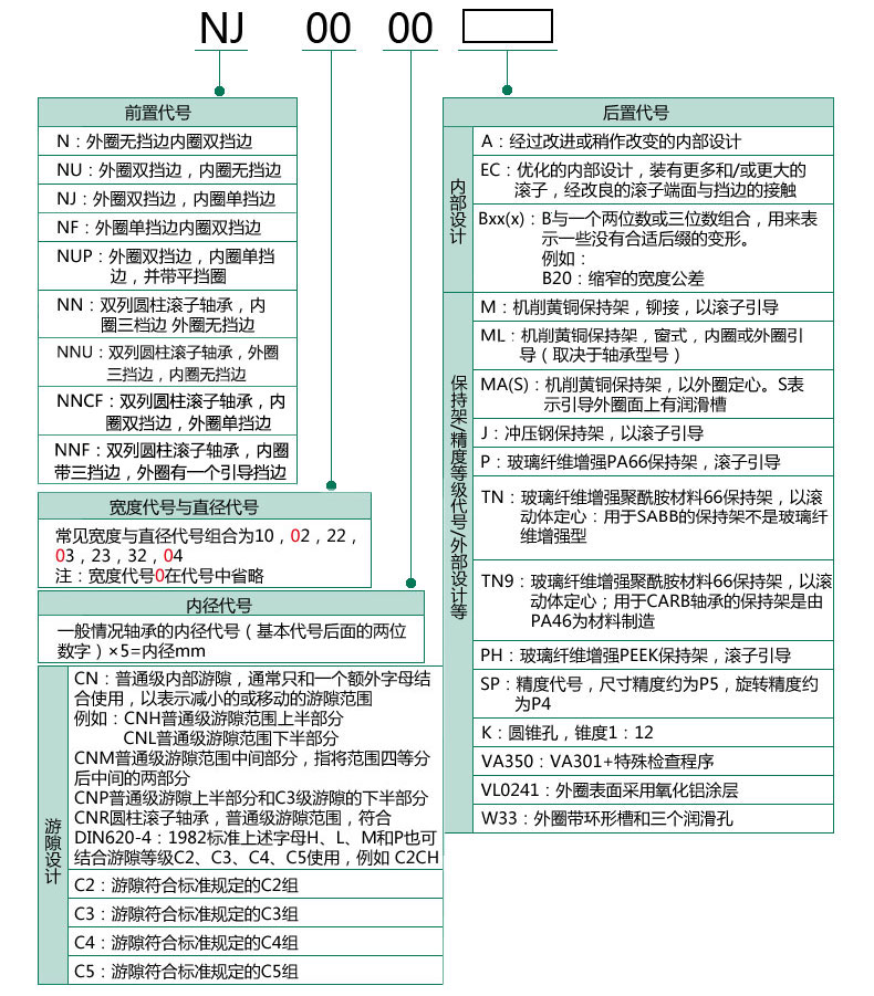 1555644444562418.jpg 选型指南.jpg