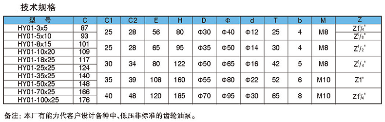 选型.jpg