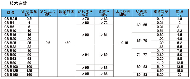 1615340406606848.jpg 参数.jpg