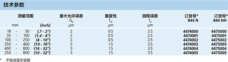 技术参数.jpg