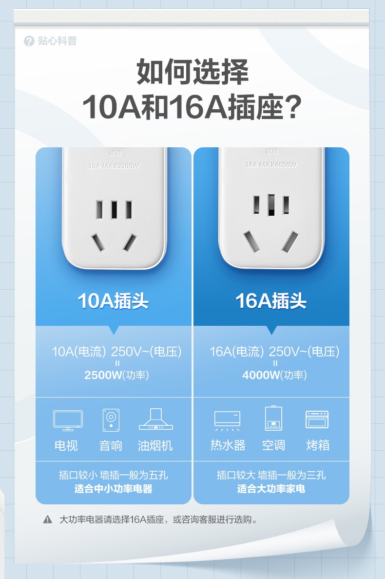 公牛柔性漏电保护插座10A-GN-711_02.jpg