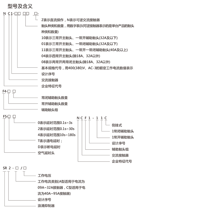 选型.jpg