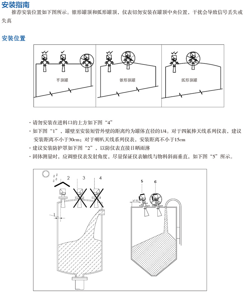 1573549444561368.jpg 注意事项2.jpg