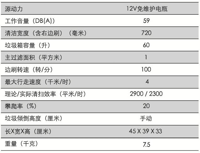 1491803523413016.jpg 参数大.jpg