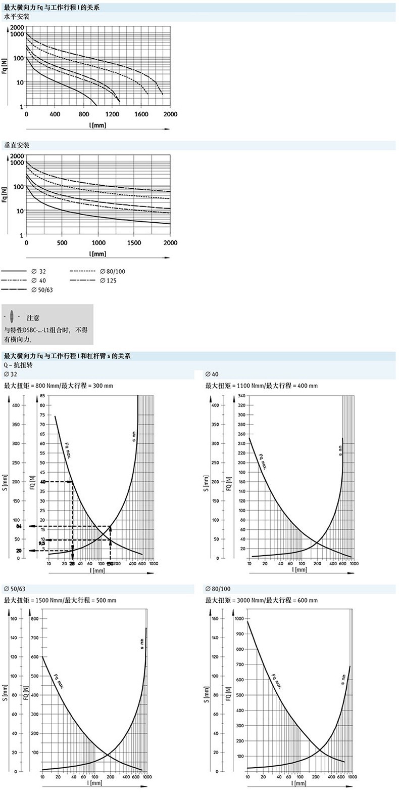 1632969507855181.jpg 曲线.jpg