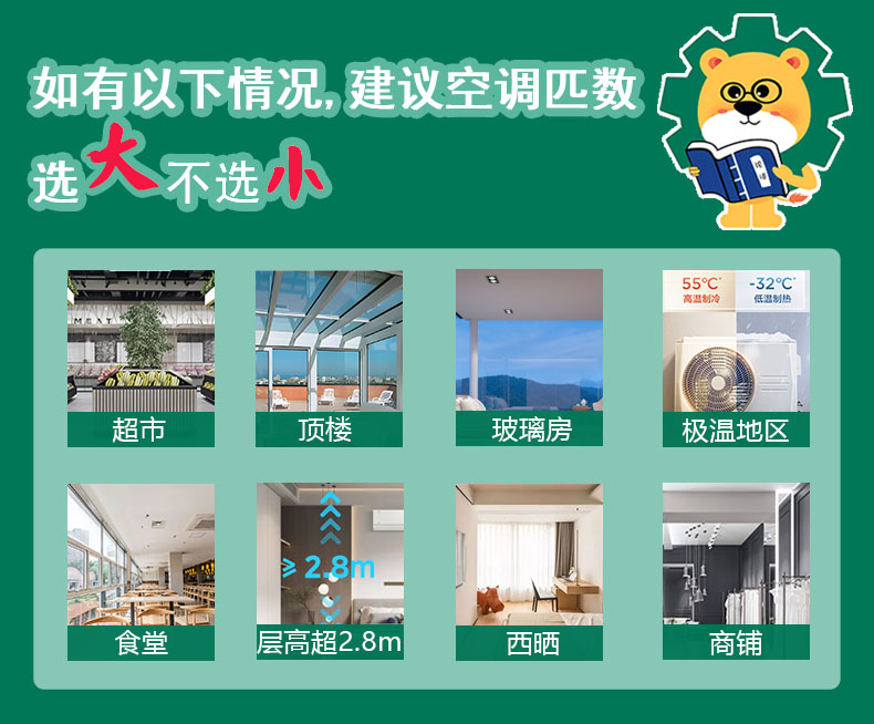 空调匹数 拷.jpg