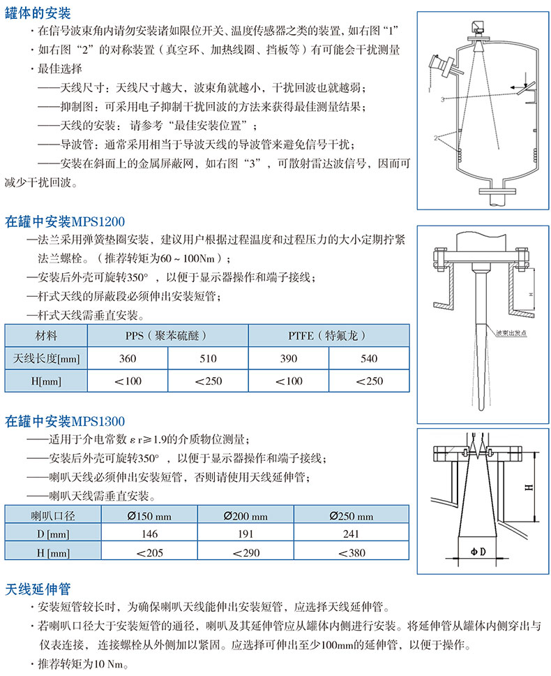 1573546722547494.jpg 注意事项3.jpg