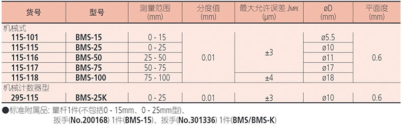 参数.jpg