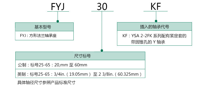 选型指南2.jpg