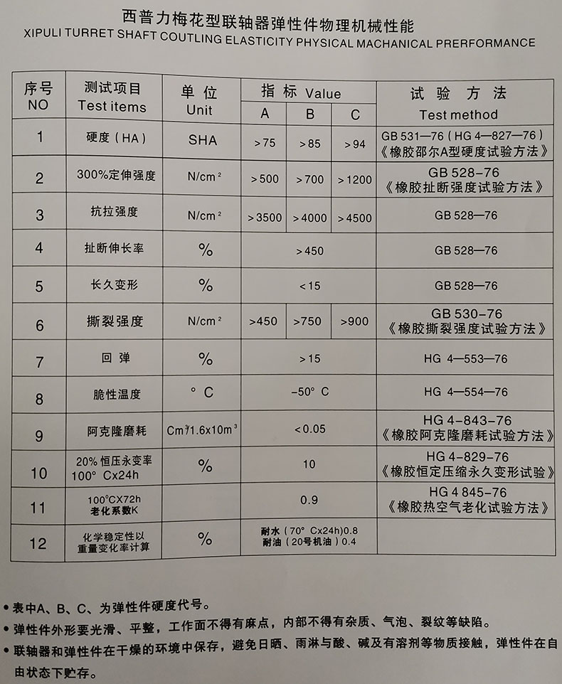 1584597952195540.jpg 参数1.jpg