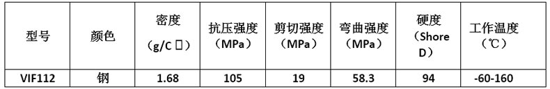 790参数.jpg