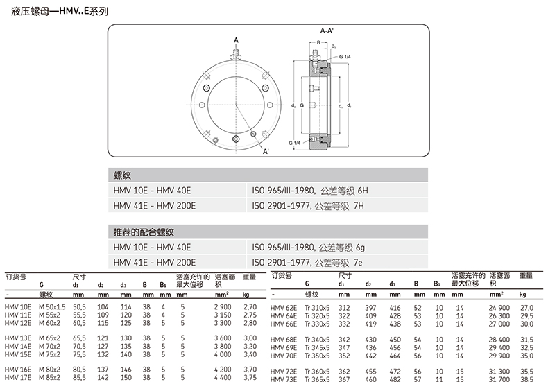 技术参数 修1-1.jpg