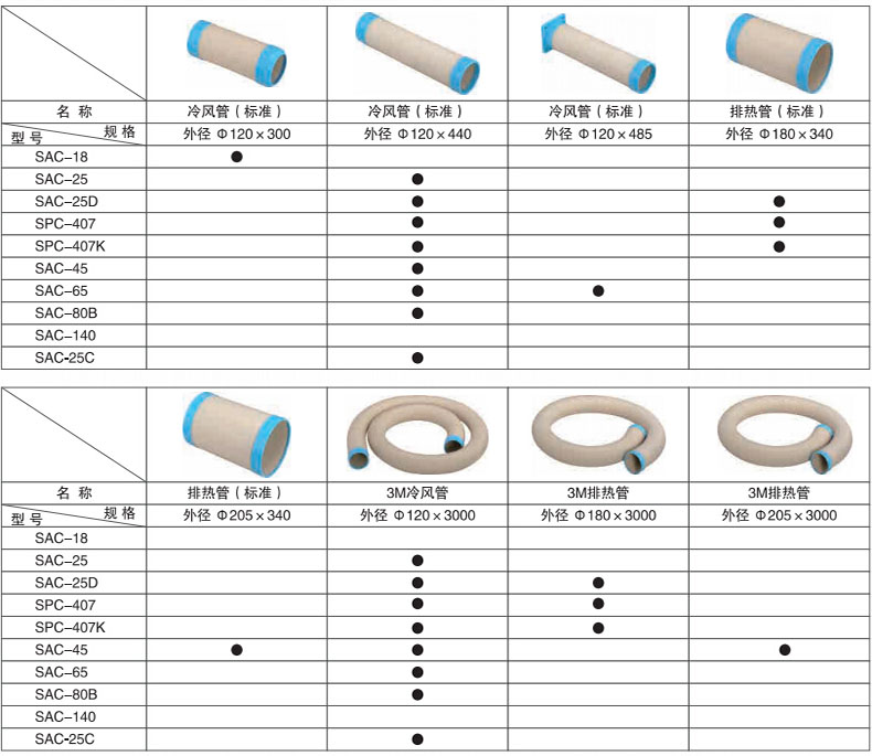 选型指南1.jpg