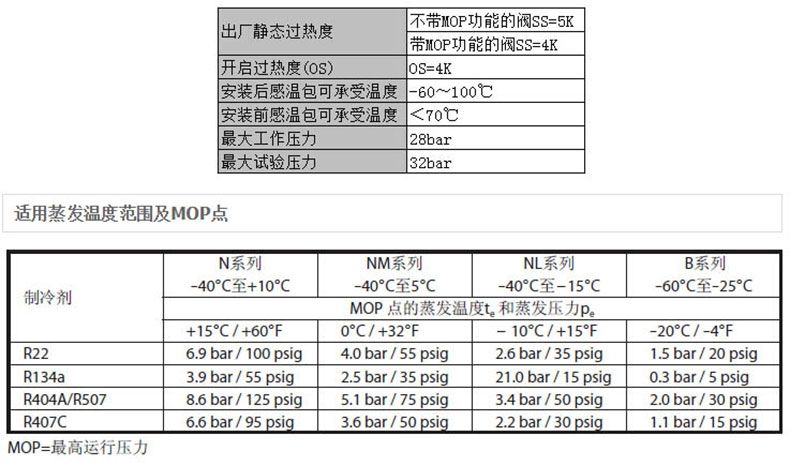 参数.jpg