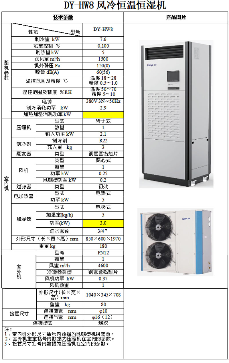 HCE509参数.jpg