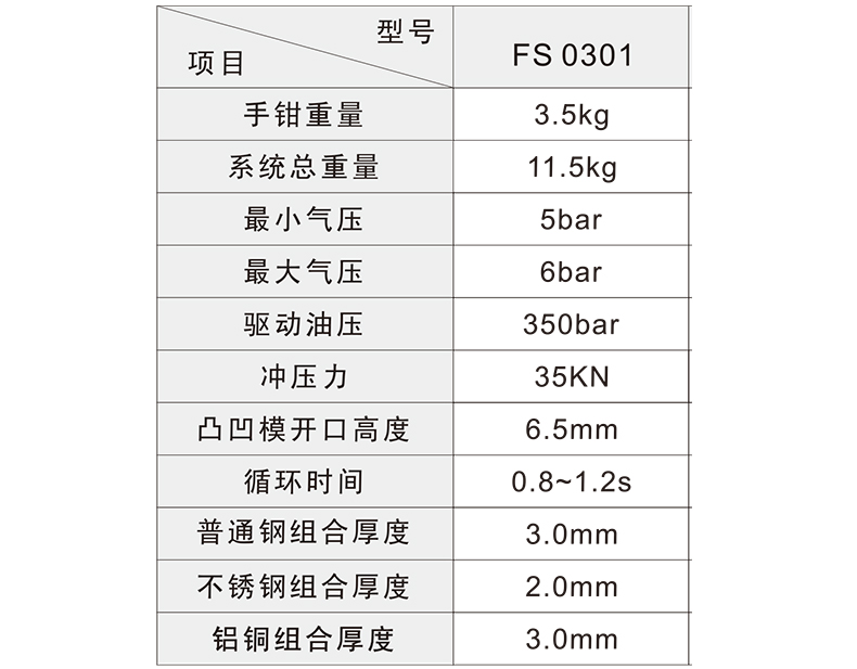 ANH774技术参数.jpg