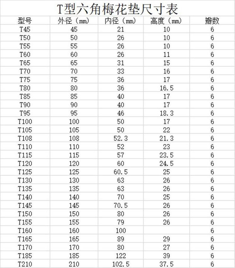 ZCV768参数.jpg