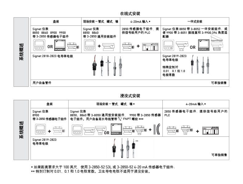 L注意事项.jpg