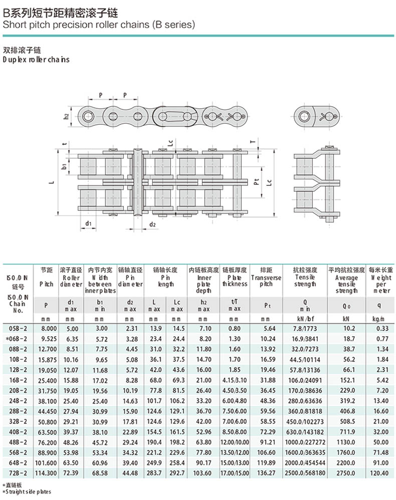B系列-2 双排.jpg