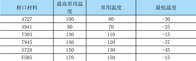 参.jpg