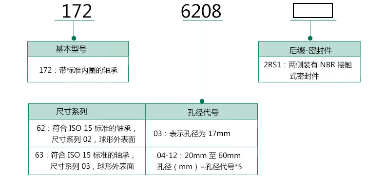 选型指南17.jpg