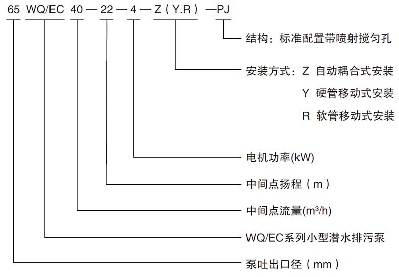 选.jpg