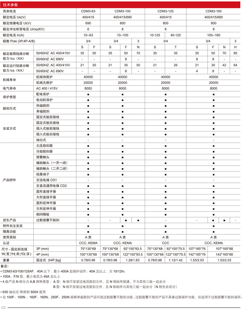 参数.jpg