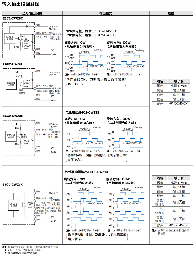 注意.jpg