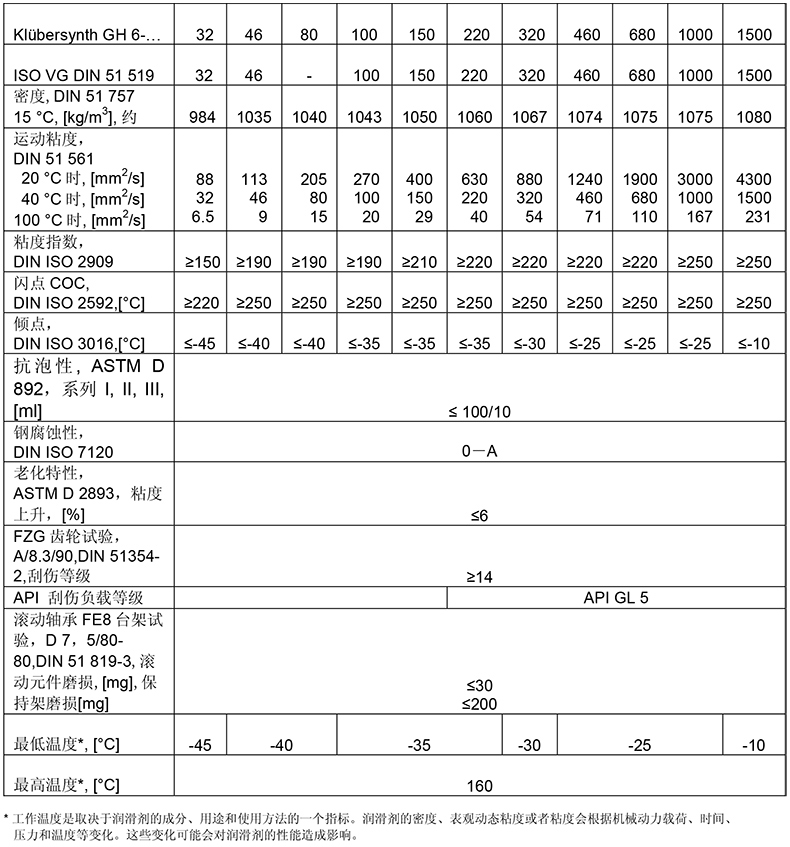1555990213364288.jpg AXE471技术参数.jpg