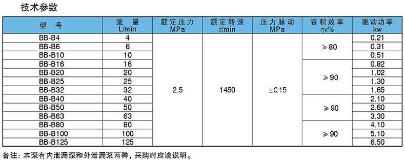 参数.jpg