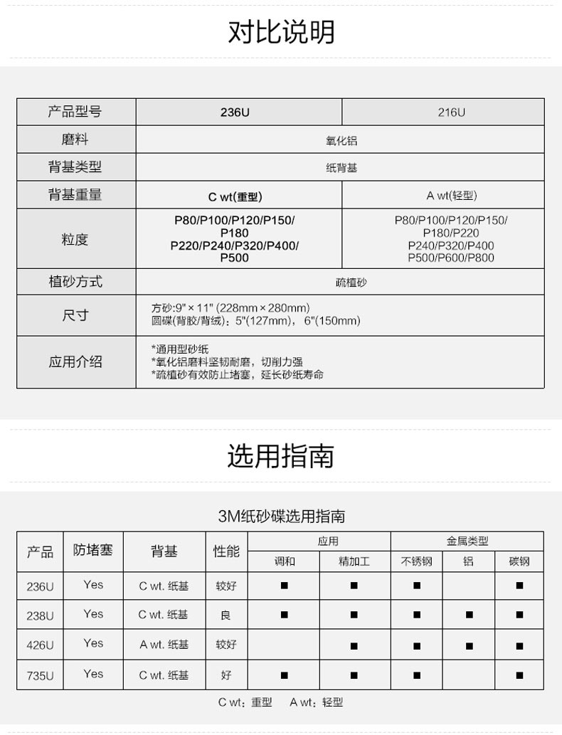 选型.jpg