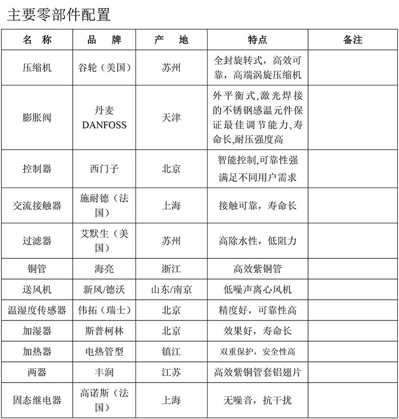 HF-13Q恒温恒湿机技术参数表（定制款）-4.jpg