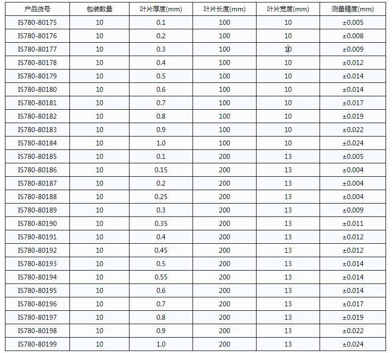 1587631776770926.jpg 技术参数.JPG