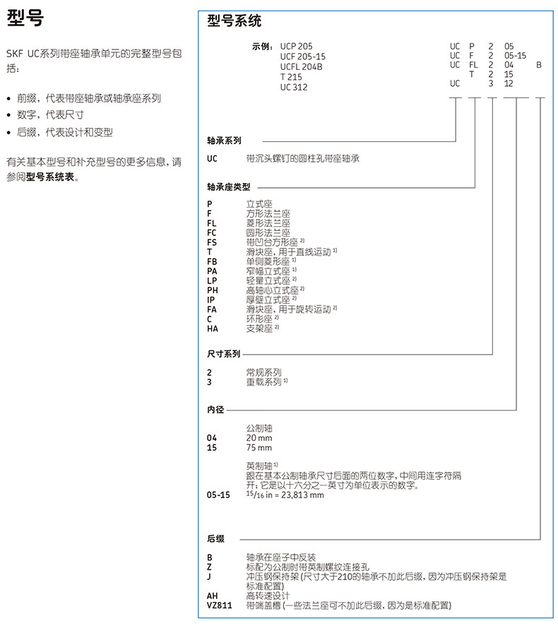 选型5.jpg