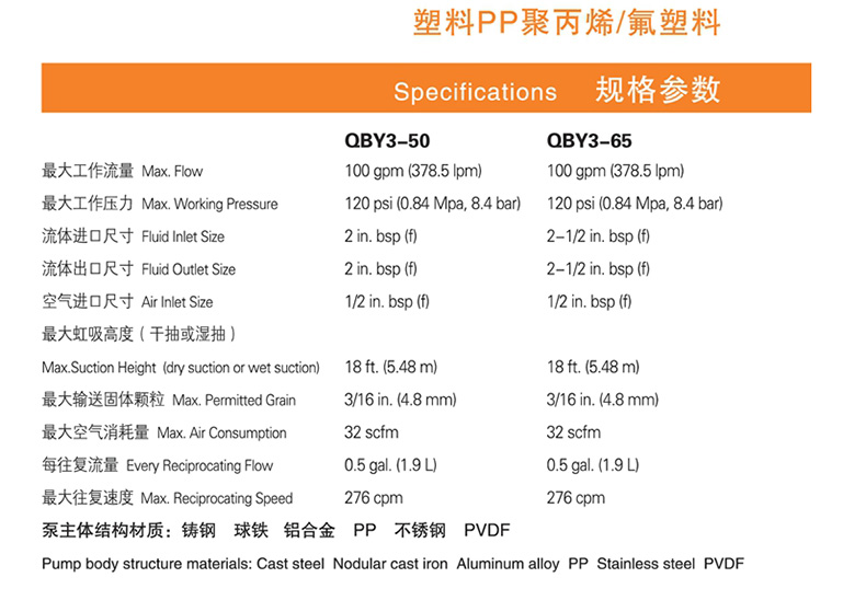 技术参数.jpg