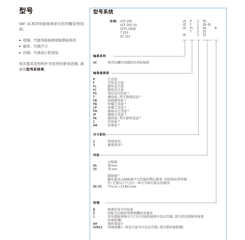选型指南.jpg