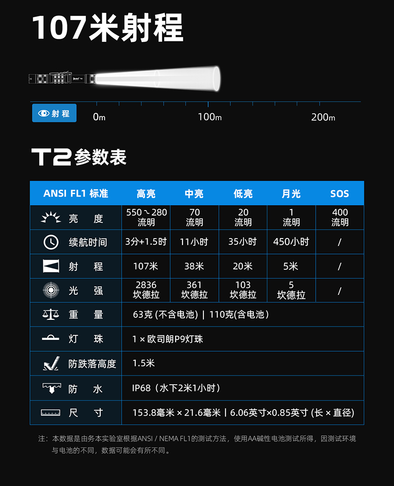 参数.jpg