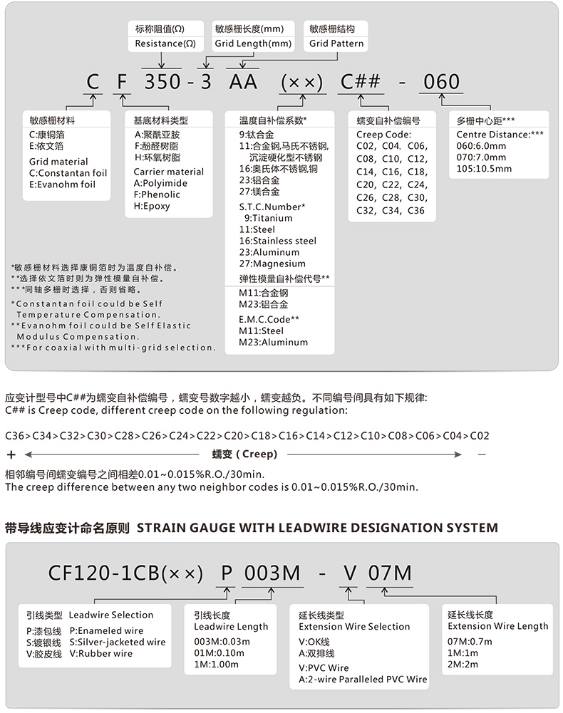 选型指南.jpg