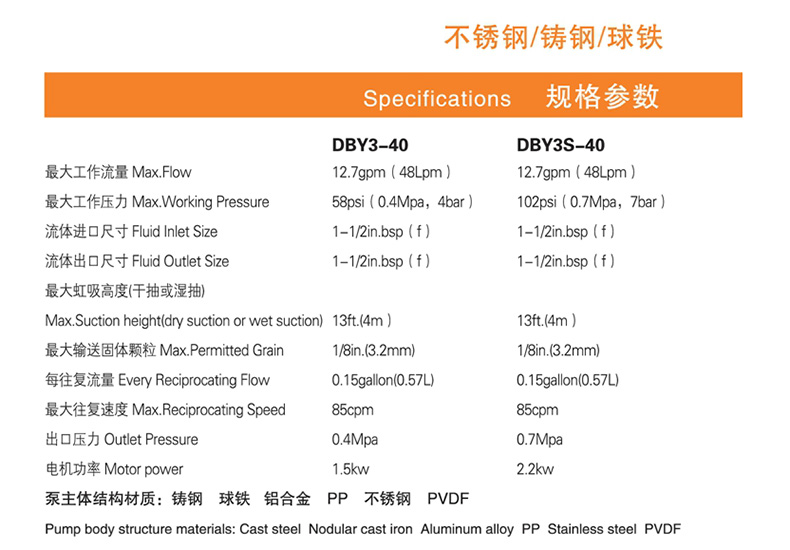 1584604795483133.jpg 技术参数.jpg